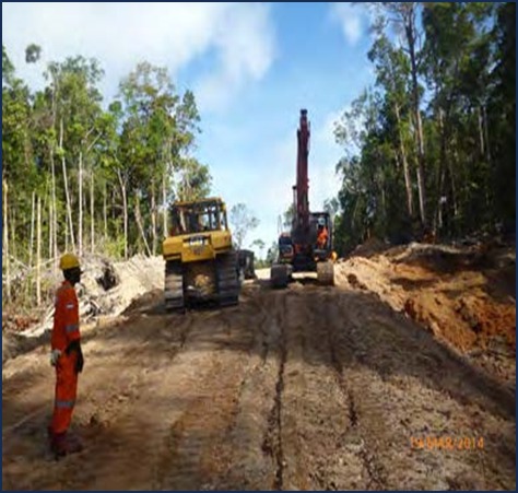 Hauling & Gravel Supply